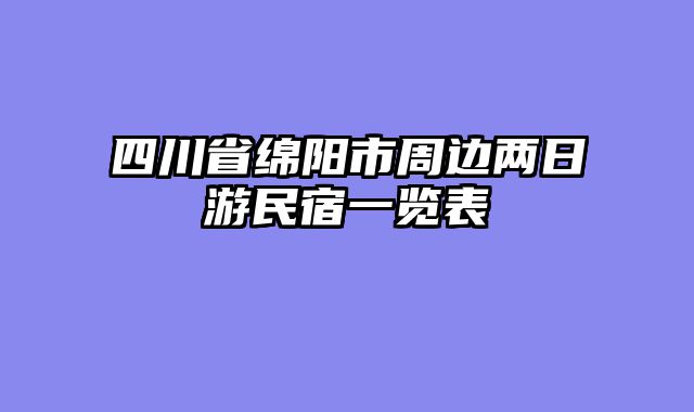 四川省绵阳市周边两日游民宿一览表